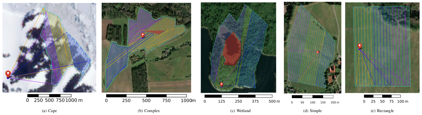 Benchmark environments and MRCPP coverage paths.